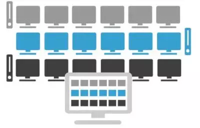 NetSupport School Monitoraggio
