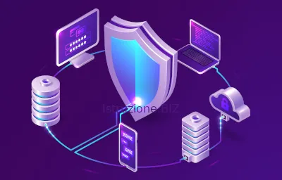 NetSupport Manager - Sicurezza